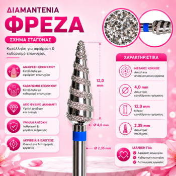 Διαμαντοφρέζα Σταγόνα Μπλε Τornado Medium 4.0mm